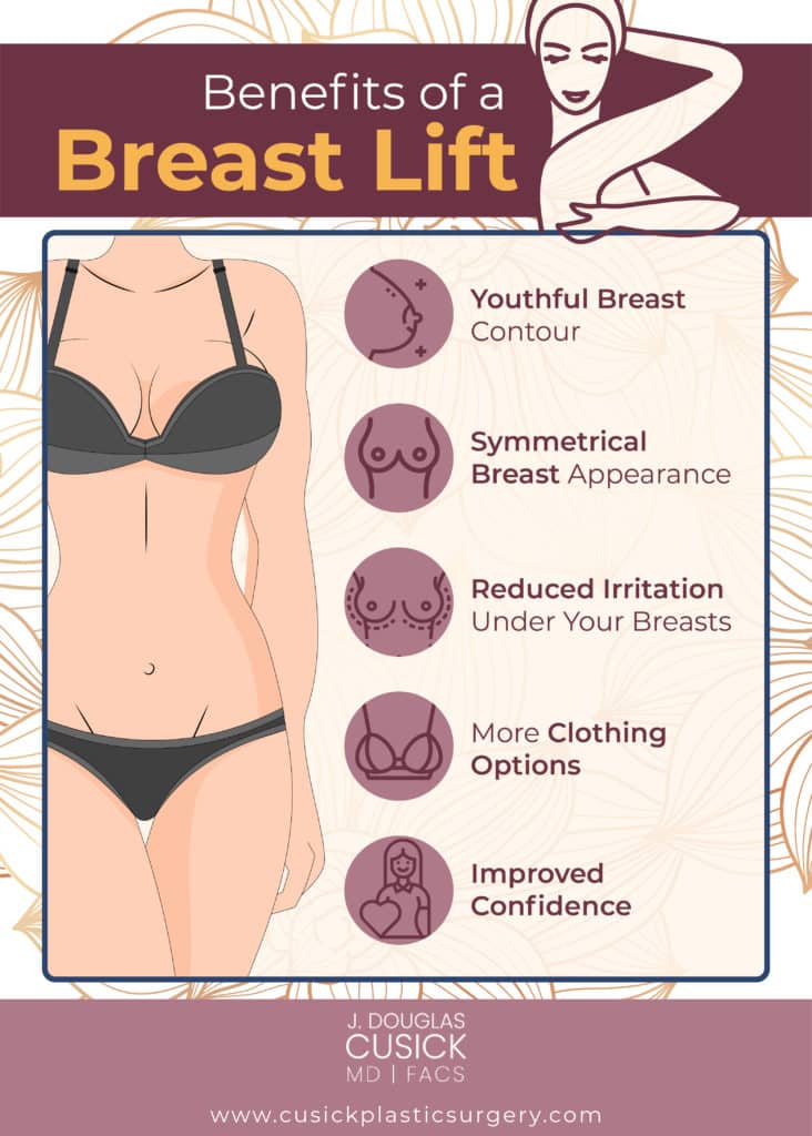 Breast Lift (Improve Breast Size and Shape)